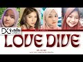 IVE 아이브 'LOVE DIVE' COVER BY DXT LABELS. Lyrics Video