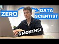 How I Became A Data Scientist (No CS Degree, No Bootcamp)