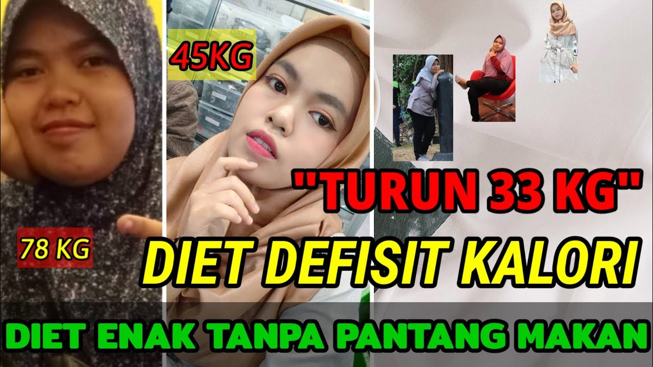 Cara Mudah Diet Defisit Kalori/cara Hitung Kalori Harian Dari Tdee ...