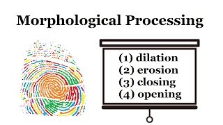 Morphological processing | Image Processing #11 | HBY coding academic