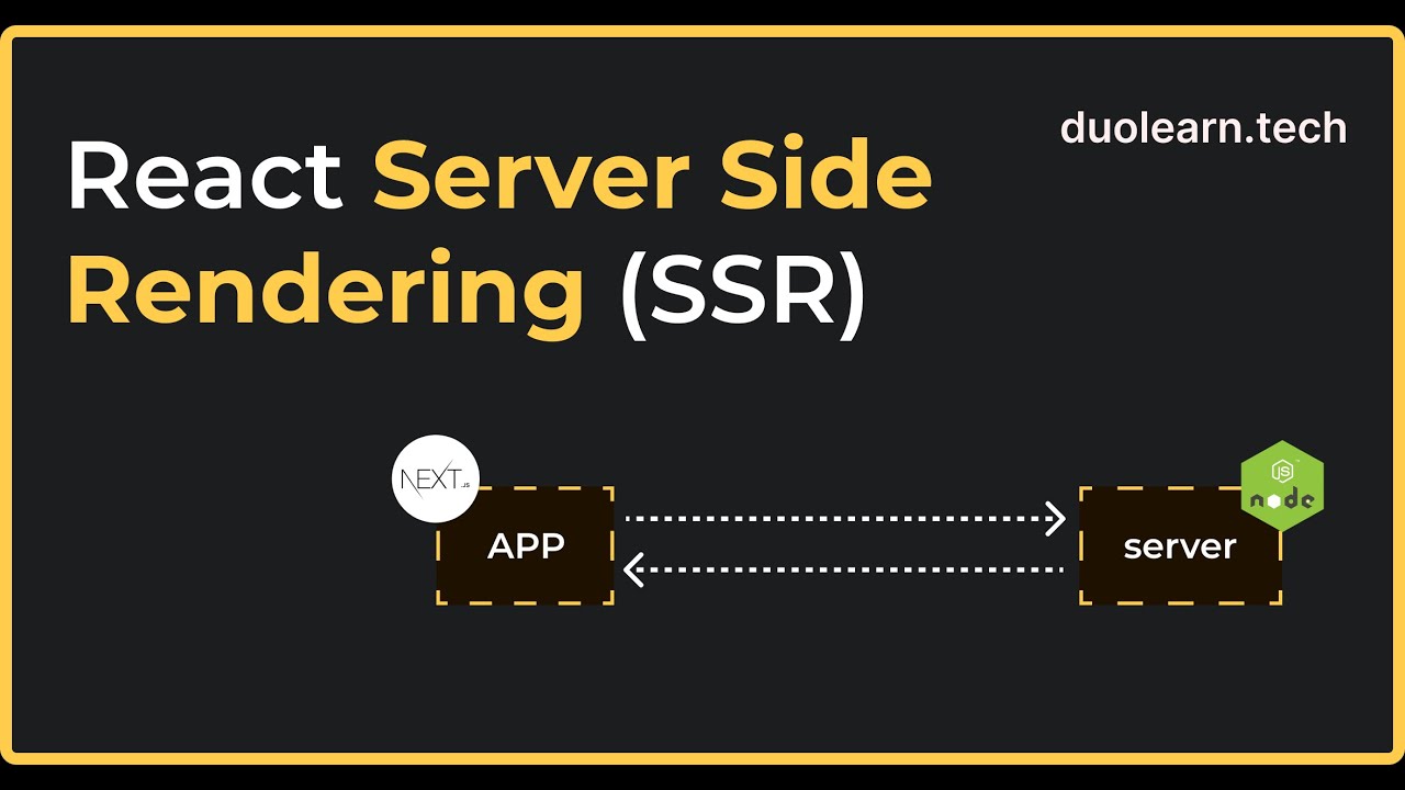 Understanding The React Server Side Rendering Ssr Youtube