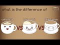 what is the difference of caffè latte café au lait u0026 white coffee puzzle caffe