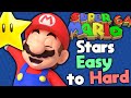 Ranking Every Star in Super Mario 64