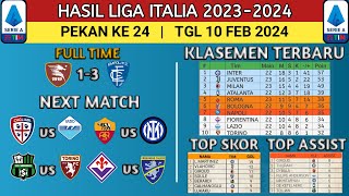 Hasil Liga Italia Tadi Malam ~ SALERNITANA vs EMPOLI ~  Serie A Italia 2023-2024 Pekan Ke 24