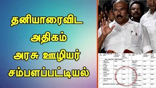 தனியாரைவிட அதிகம் அரசு ஊழியர்  சம்பளப்பட்டியல்