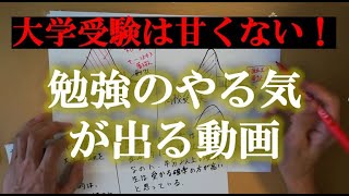 大学受験で第一志望校に合格するのがいかに厳しいか教えます