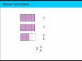 wcln mixed numbers