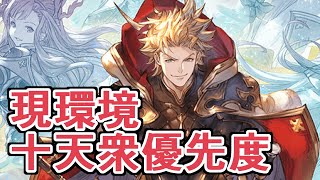 現環境の十天衆強化優先度を語る【グラブル】