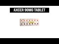 axcer 90mg tablet uses in hindi स्ट्रोक से बचाव side effects dose 💊