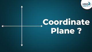 Coordinate Plane - Basics (GMAT/GRE/CAT/Bank PO/SSC CGL) | Don't Memorise