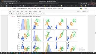 GRIP - Task 6 Prediction using Decision Tree Algorithm | The Sparks Foundation