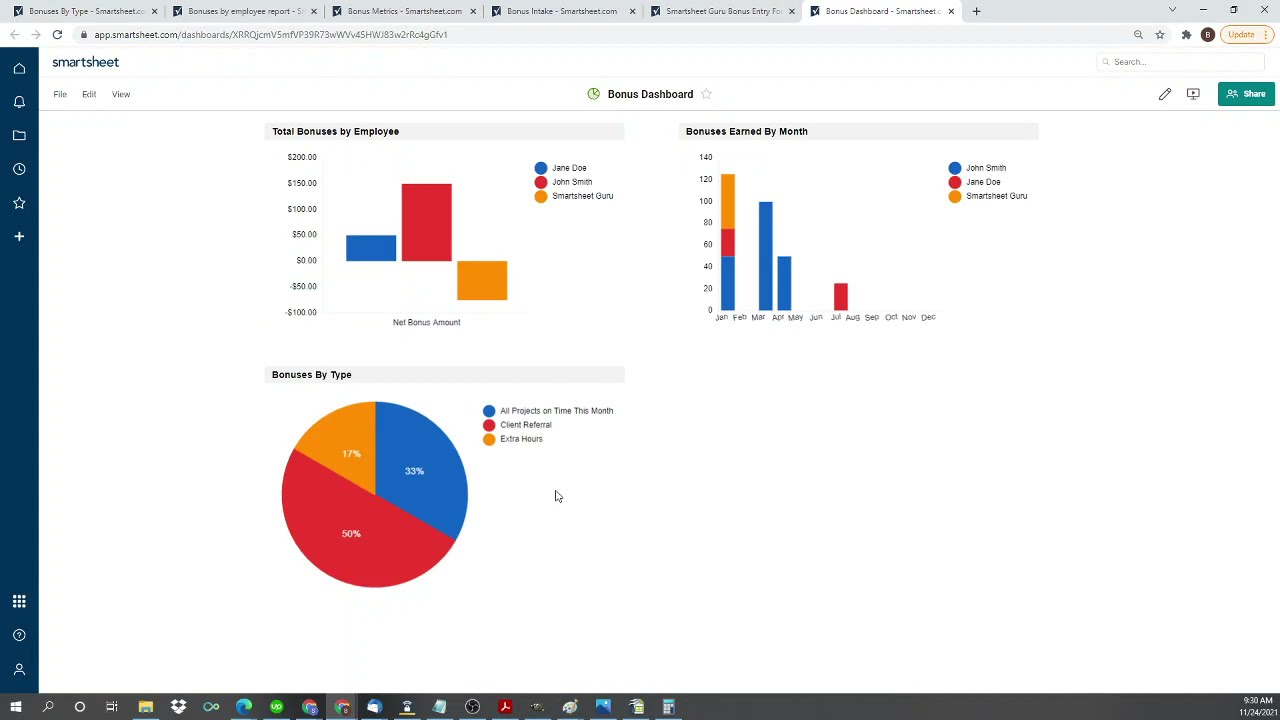 Smartsheet Form To Metrics Dashboard - YouTube