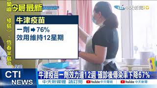 【整點精華】20210204全球疫苗注射破億 牛津疫苗可減病毒傳播