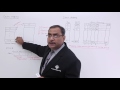 Cache Memory Direct Mapping