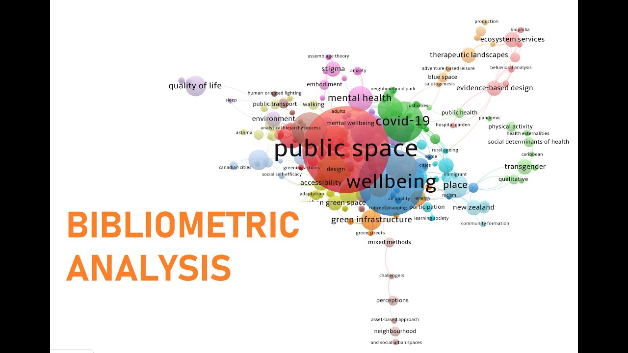 10 MINUTES - BIBLIOMETRIC ANALYSIS (Dataset From Scopus Database And ...