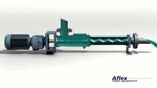 Aflex Series: How does a progressive cavity pump work?