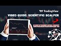 The Only SCALPING Indicator You Will Ever Need - Scientific Scalper