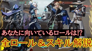 【初心者必見】あなたに向いているロールは⁉全ロール＆スキル解説【VALORANT】