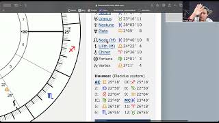 How to Generate Your Natal Chart or Birth Chart
