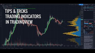 De Beste Trading Indicators!! Tips en Tricks Tradingview!!