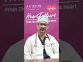 Heart Palpitations | Artemis Hospitals