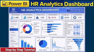 HR Analytics Dashboard in Power BI | Power BI Tutorial For Beginners