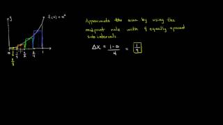 Midpoint Riemann Sum Example