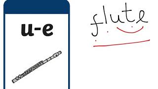 Phase 5a Split Digraph - u_e