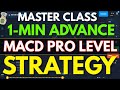 MACD Trading Strategy- Macd Indicator O2Help