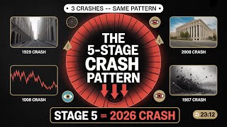 Hidden Pattern Behind Every Economic Crash Explained (5 Stages You Need to Know)