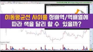 수식기초 1강: 이동평균선 사이의 색 채움