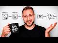 The Lazy Way To Build & Sell AI Websites In 2026