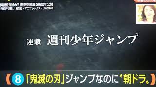 鬼滅の刃が人気！