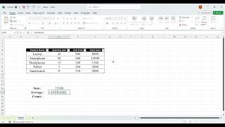 Task 1 Solution | Data Analytics @Technohacksedutech