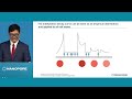 Yuan (Daniel) Xu: Determination of the centromere protein A landscape at single-molecule resolution