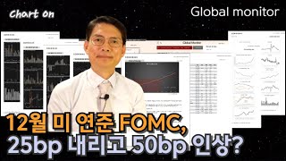 12월 미 연준 FOMC, 25bp 내리고 50bp 인상?_Chart On 241201