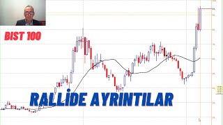 Hangi hisseler niçin tırmanıyor? Borsa rallisi.