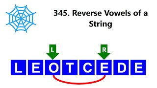 Leetcode 345 Reverse Vowels of a String