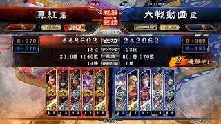 【三国志大戦】純正神速vs麻痺矢天啓