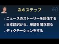 フルスピードで英語ニュース：リスニング解説・字幕付き　cbsニュースでリスニング実践　初心者から上級者向け valentine s day