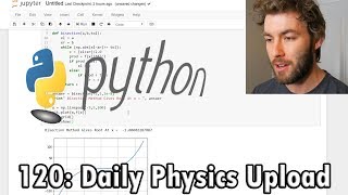 Finding Zeros of Functions In Python (Bisection Method and Scipy)