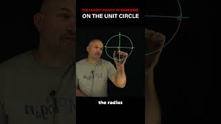 The Easiest Points on the Unit Circle To Remember