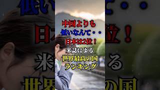 中国よりも低いなんて。日本は２位！米誌による世界最高の国ランキング！VOICEVOX.四国めたん#海外の反応#日本#中国