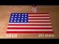 history of the u.s. flag in paper