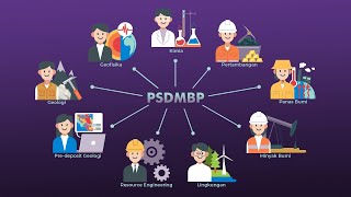 Video Profil PSDMBP (Pusat Sumber Daya Mineral Batubara dan Panas Bumi)