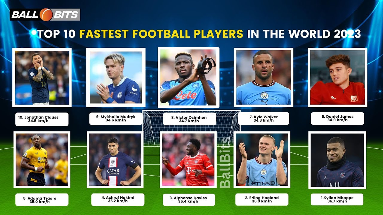 Top 10 Fastest Football Players In The World 2023 | Fastest Players ...