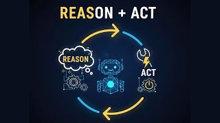 #11. ReAct Framework Explained 🤖 | How AI Agents Reason & Act