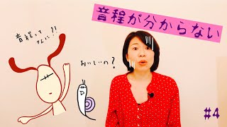 誰にでも分かる！微分音を使った音程トレーニング