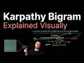 Karpathy Bigram explained in 10min..