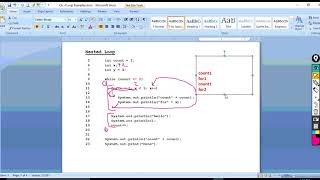 Ch 4 Loop Examples Nested Loop